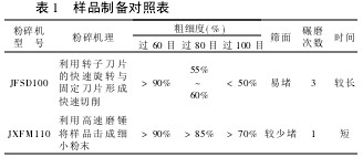 1 ƷƂ䌦ձ
